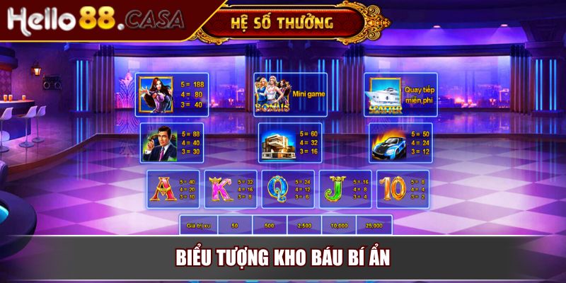 Biệt Đội Mỹ Nữ – Trải Nghiệm Game Hấp Dẫn Đầy Kịch Tính 4 Biểu tượng kho báu bí ẩn