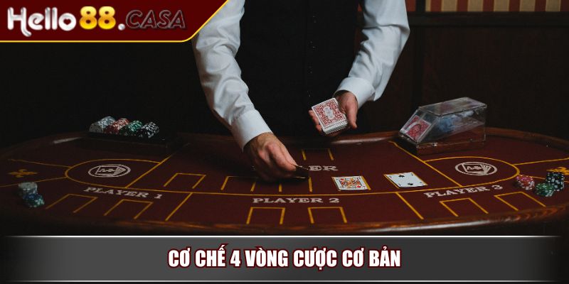 Poker Hello88 – Đỉnh Cao Trò Chơi Trí Tuệ Trực Tuyến Hấp Dẫn 3 Cơ chế 4 vòng cược cơ bản